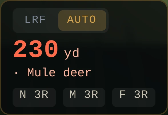 Actual HUD ranging panel: AUTO mode locked at 230 yards on a mule deer, three wind-zone readouts.